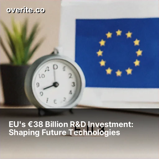 EU's €38 Billion R&D Investment: Shaping Future Technologies