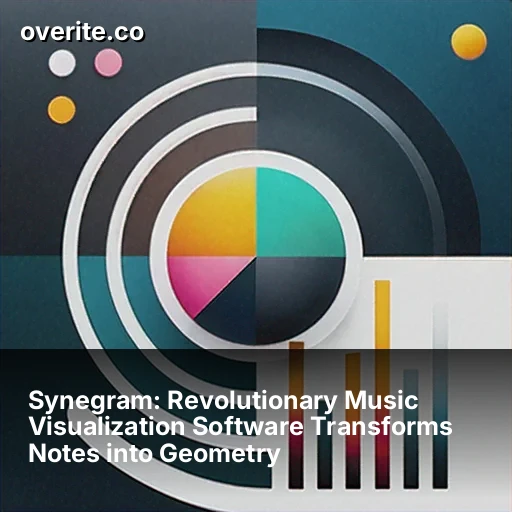 Synegram: Revolutionary Music Visualization Software Transforms Notes into Geometry